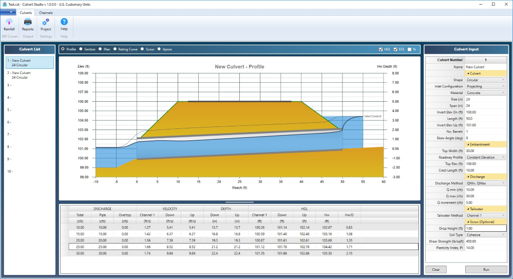 culvert design software