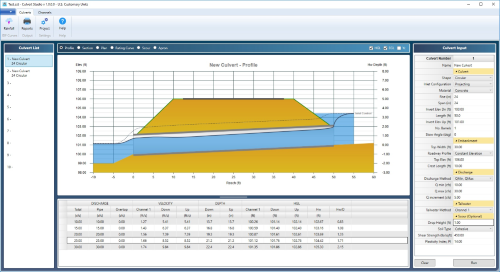 Stormwater Modeling Software