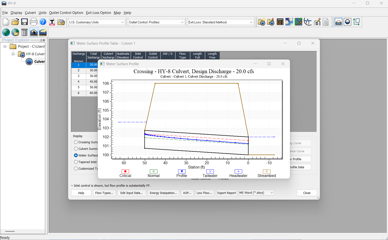 HY8 Profile plot1
