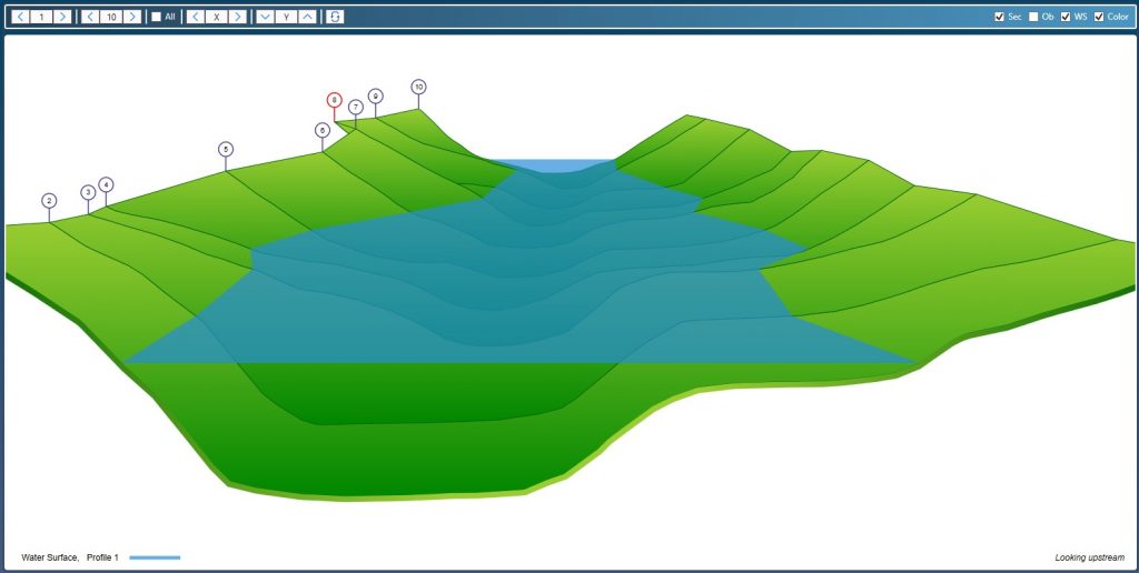 Open Channel Modeling Software