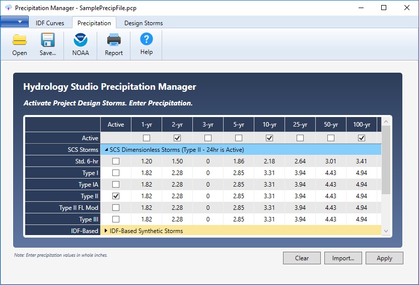 Detention Pond Design Stormwater Modeling Software Hydrology Studio