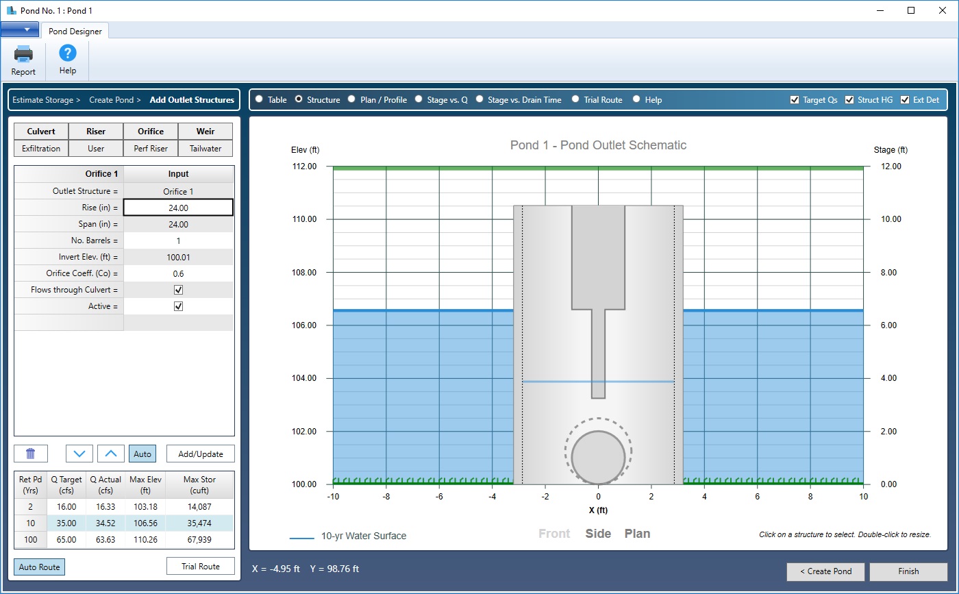 Detention Pond Design Stormwater Modeling Software Hydrology Studio