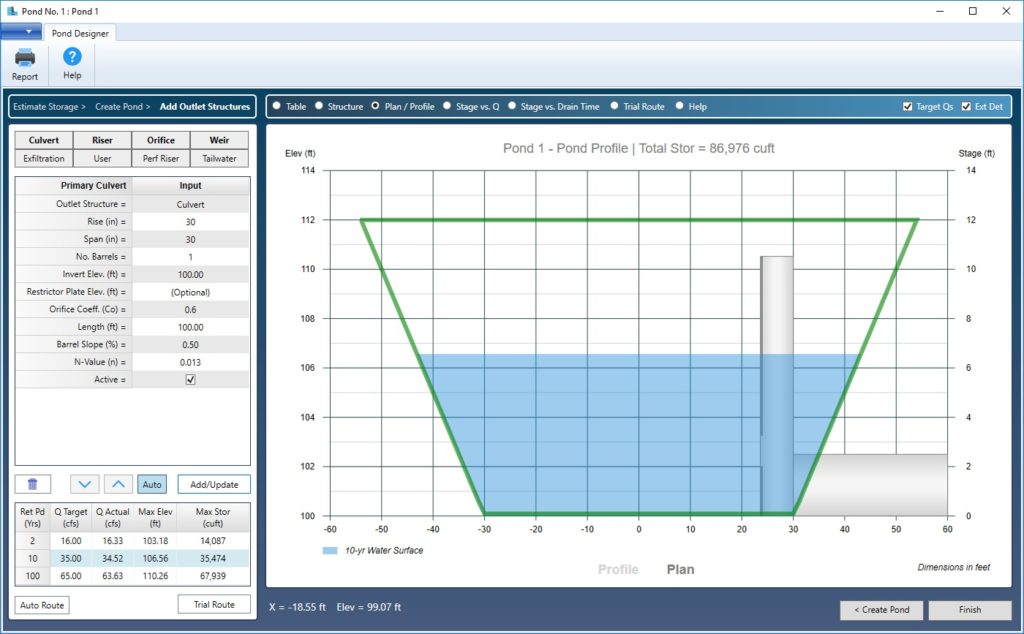 Detention Pond Design Software