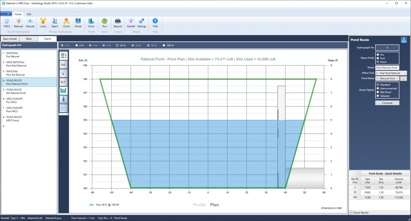 Stormwater Modeling Software Hydrology Studio Suite Hydrology Studio