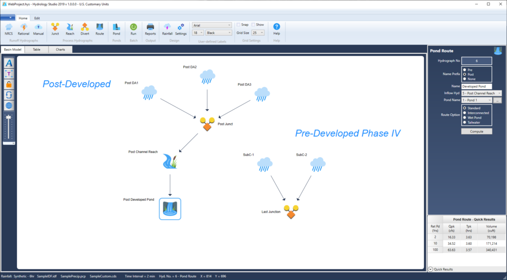 best stormwater modeling design software