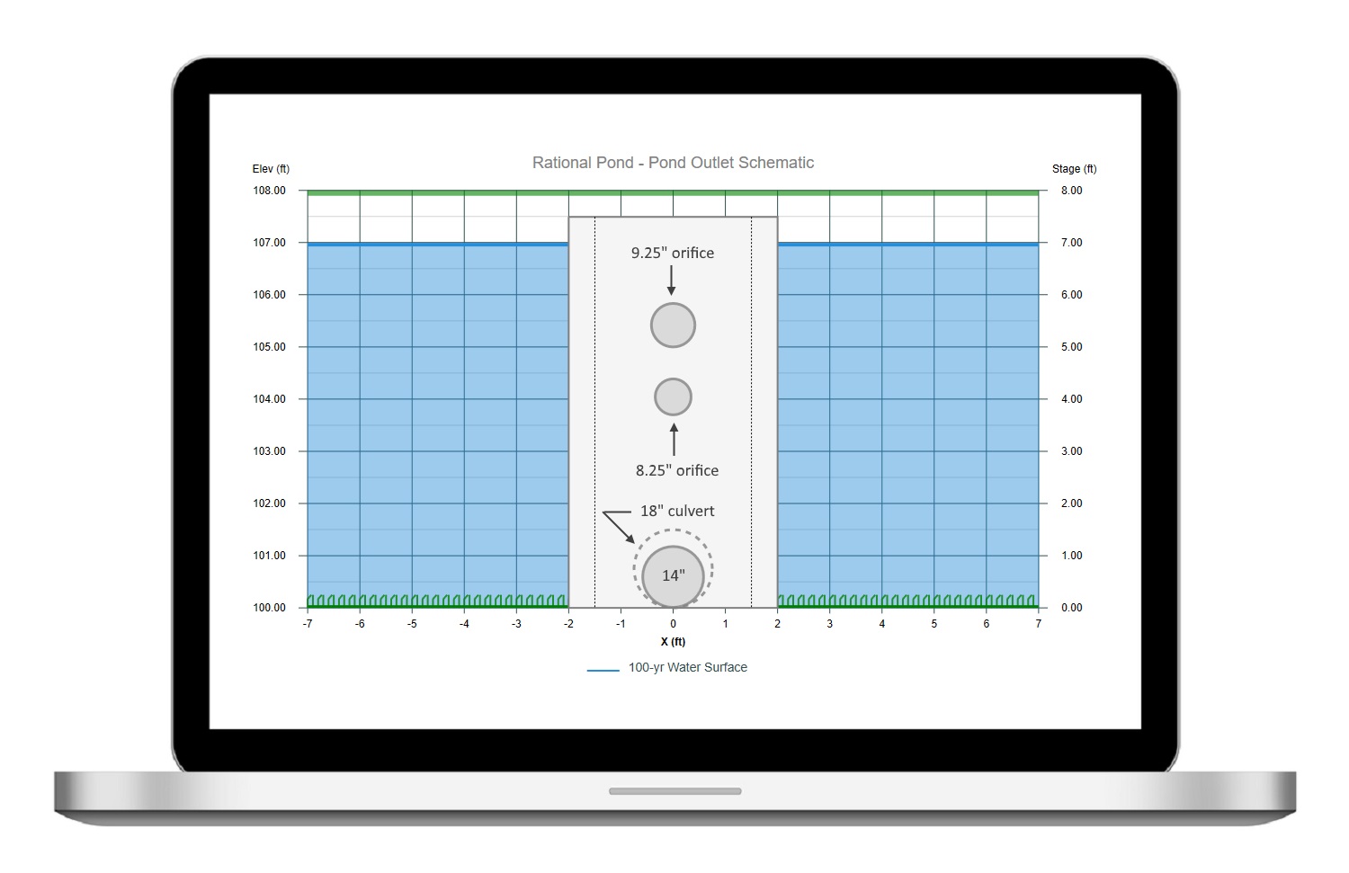 drainage design software software