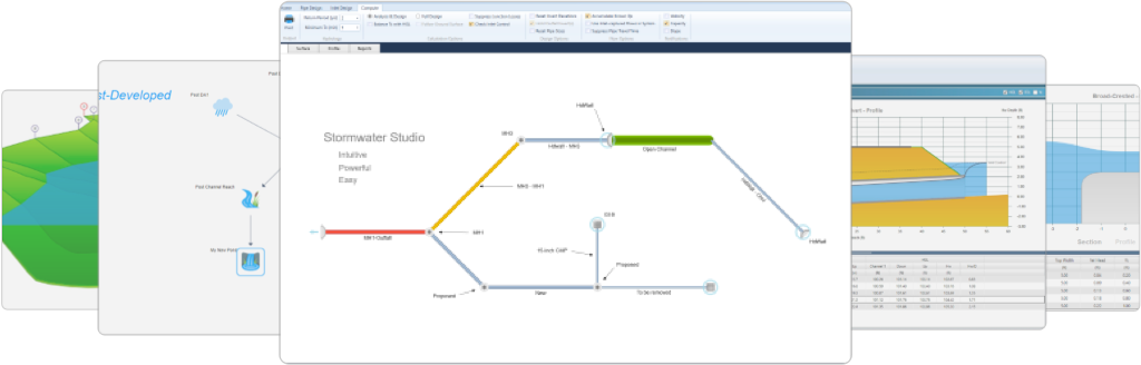 stormwater modeling and design software